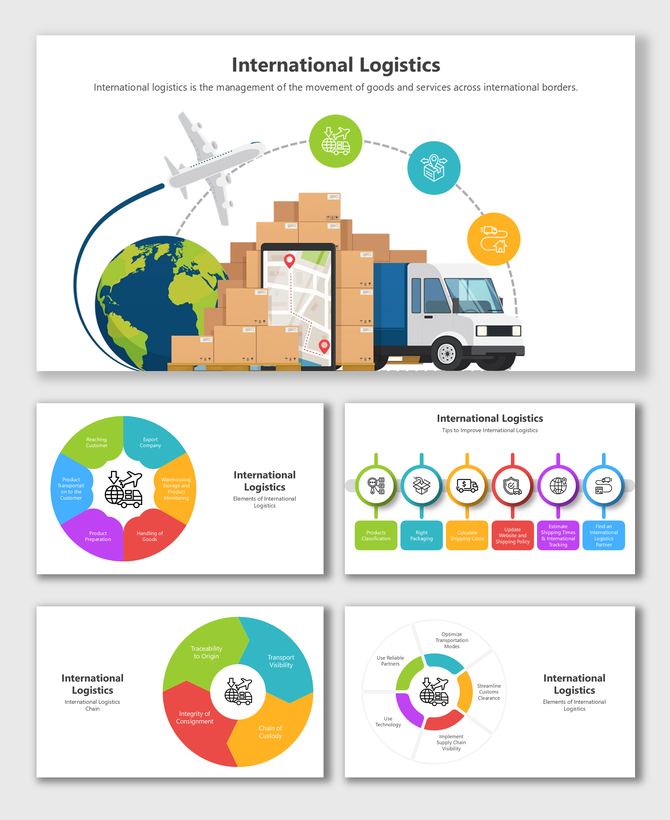 International Logistics visual with a truck, globe, map, and airplane showing global goods movement; uses icons and arrows.