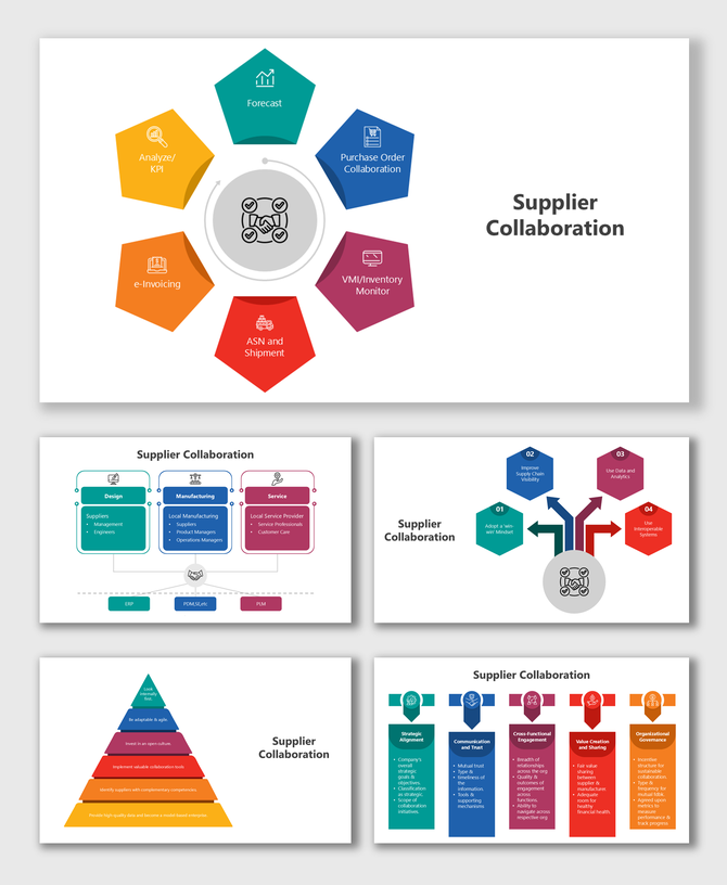 Supplier Collaboration slides with colorful pentagons, pyramids, arrows, role charts, and strategic text blocks.