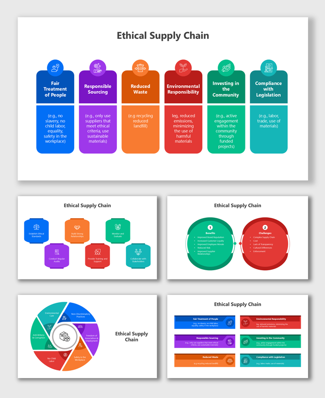 Ethical Supply Chain slides with colorful blocks, icons, charts, and flow steps showing ethics, law, and sustainability.
