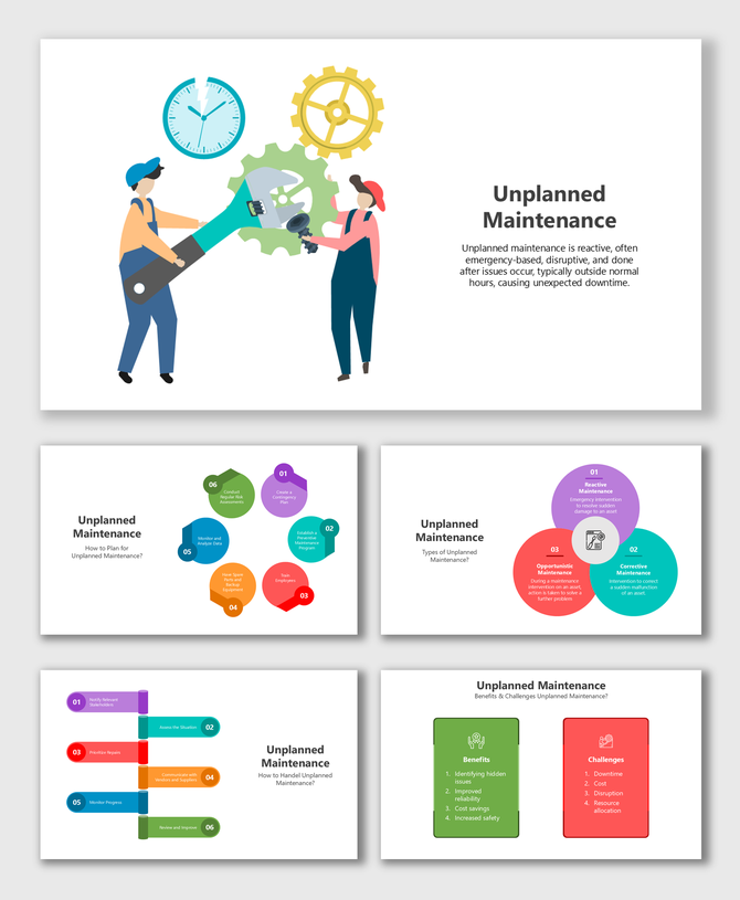 Unplanned Maintenance is reactive, costly, done post-failure, includes corrective and improves safety.
