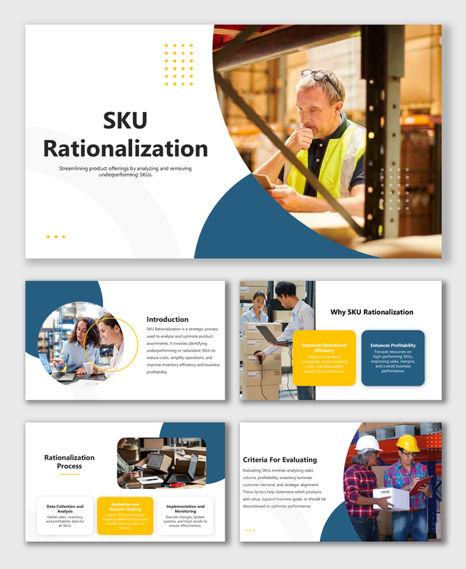 SKU Rationalization slides show intro, process, criteria, benefits with images, blue-yellow shapes, and text.