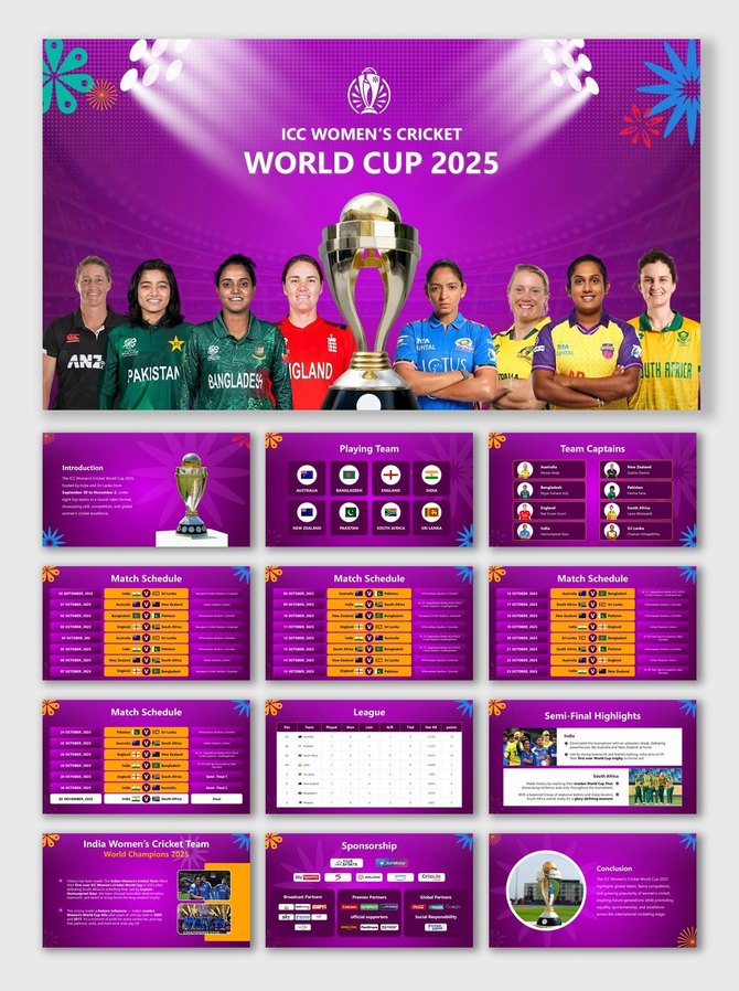 ICC Womens Cricket World Cup 2025 slides with trophy, players, captains, match schedule, sponsors, and conclusion.