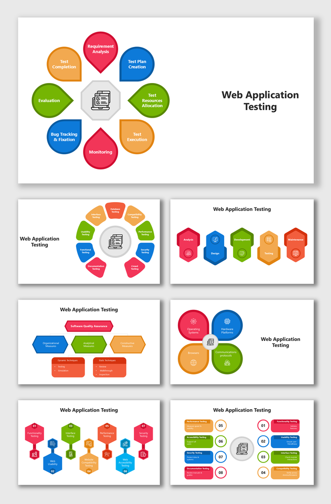 Web Application Testing analysis, design, development, function, usability, performance security, maintenance.