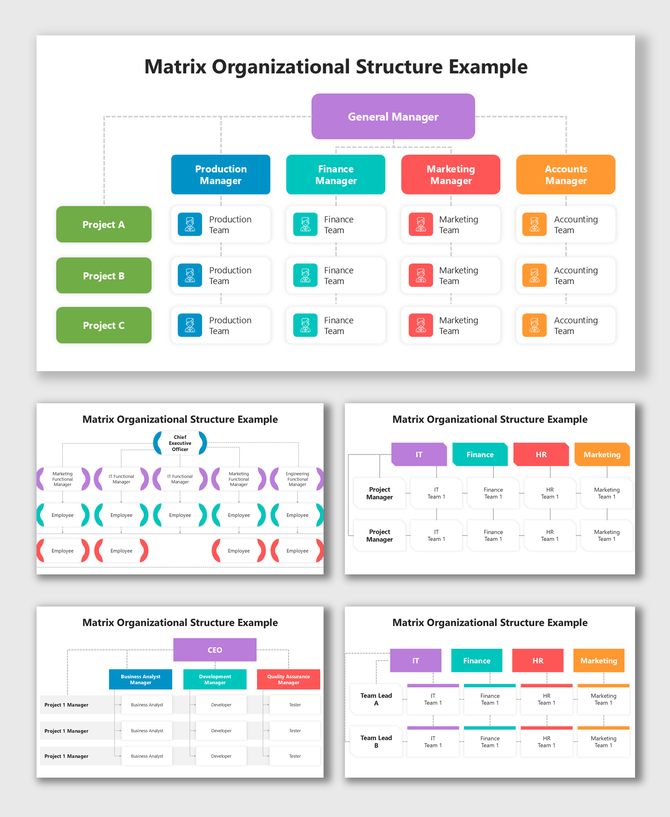Matrix Organizational Structure Example with colorful manager boxes, team roles, dual lines, and workflow layout.
