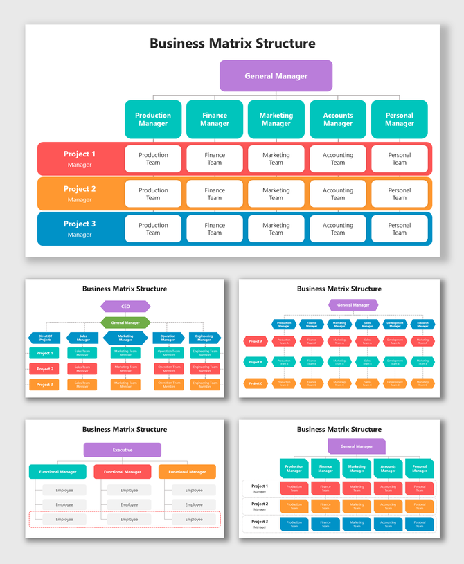 Org Structure Matrix with colorful hierarchy boxes showing managers, teams, roles, and clear workflow layout.