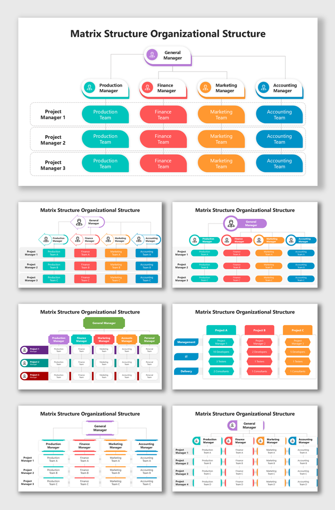 Matrix Structure Organizational Structure with colorful manager boxes, team roles, and project coordination layout.
