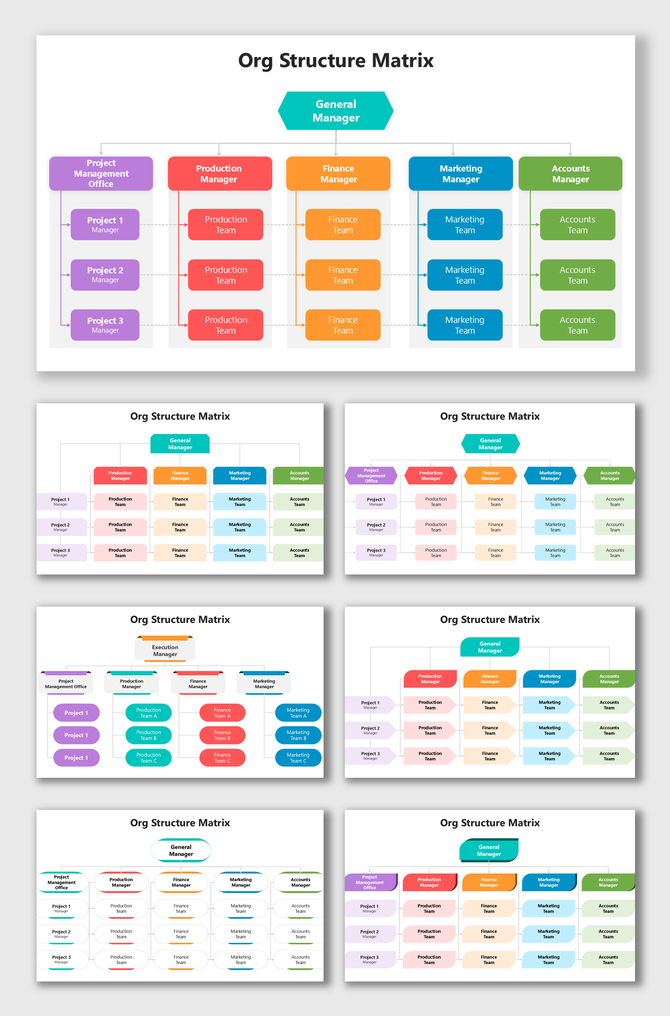 Org Structure Matrix with colorful manager boxes, project teams, and department links in clear hierarchy layout.