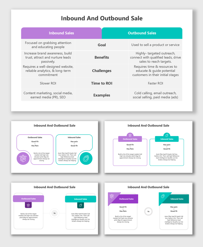 Inbound And Outbound Sale chart comparing goals, ROI, and benefits in teal and purple box layout.