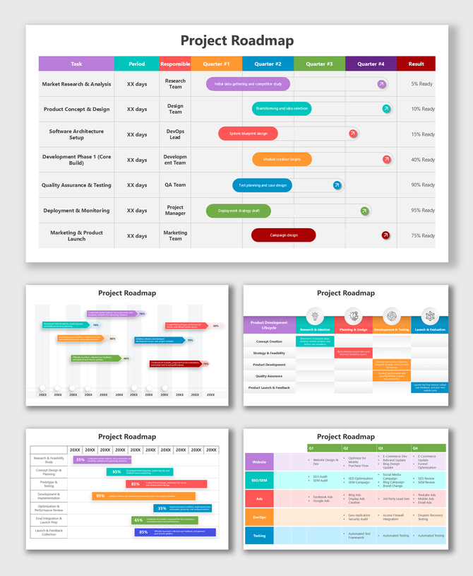 Project Management Roadmap with color bars, milestones, and planning phases for workflow visualization.