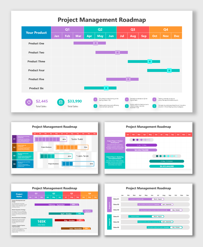 Roadmap In Project Management with colorful timeline bars, milestones, and quarterly project progress visuals.