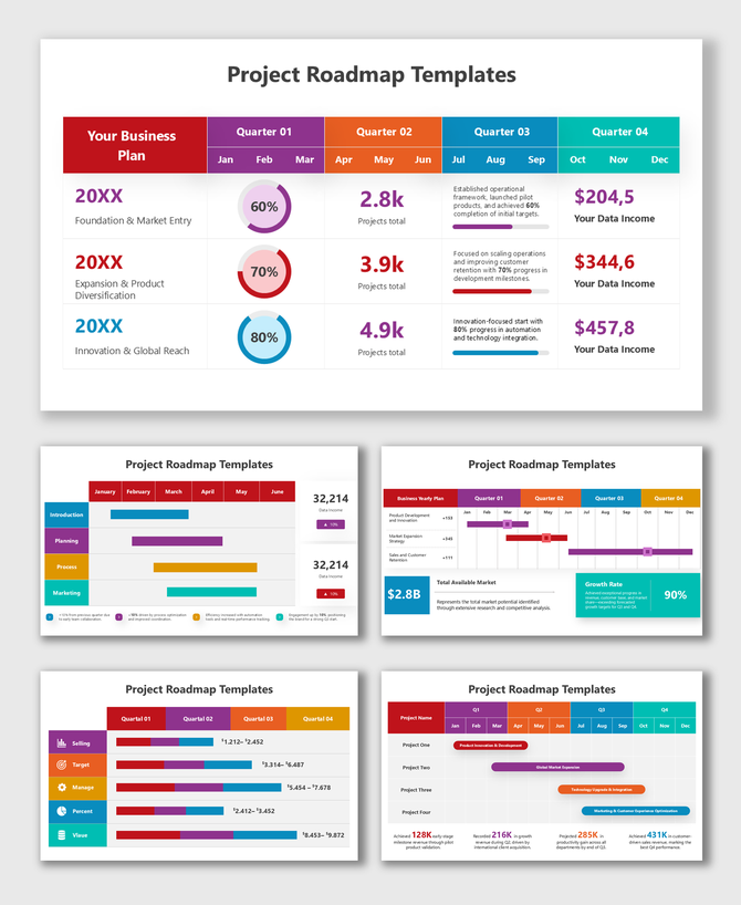 Project Roadmap Templates with colorful timelines, data charts, and quarterly business milestone visuals.