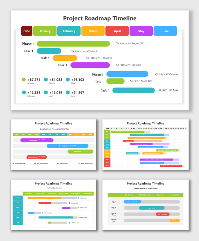 Project Roadmap Timeline Template with colorful phases, labeled tasks, and milestone bars for project tracking.
