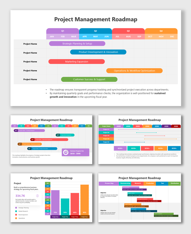 Roadmap Project Management with colorful project timelines, milestones, and progress tracking visuals.