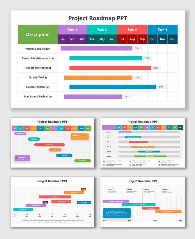 Project Roadmap PPT with colorful task bars, progress timelines, and milestone visuals for project planning.