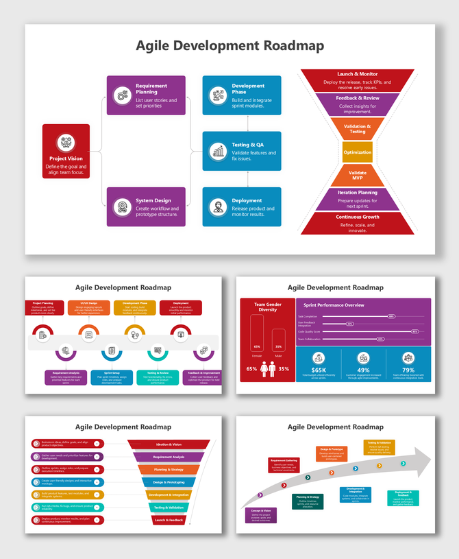 Agile Development Roadmap with colorful workflow stages, sprint cycles, and milestone-based process visuals.
