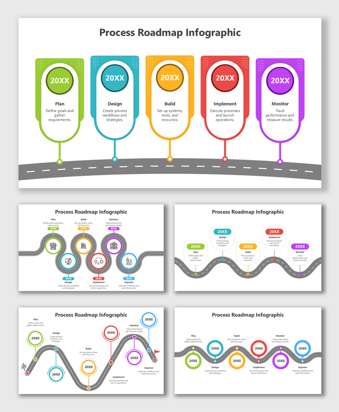 Process Roadmap Infographic showing Plan, Design, Build, Implement, and Monitor steps in a clear flow.