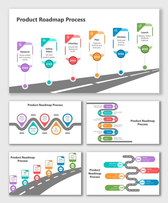 Product Roadmap Process showing research, define vision, prioritize, plan, develop, launch steps with colorful icons.