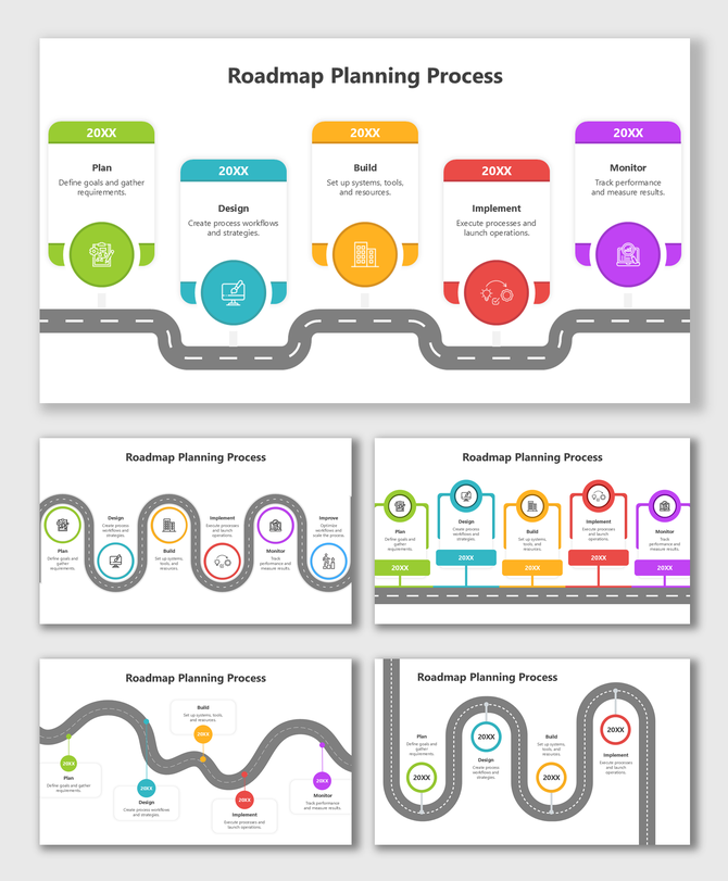 Product Roadmap Process showing colored stages, round icons, year labels, text holders, and a winding roadmap layout.