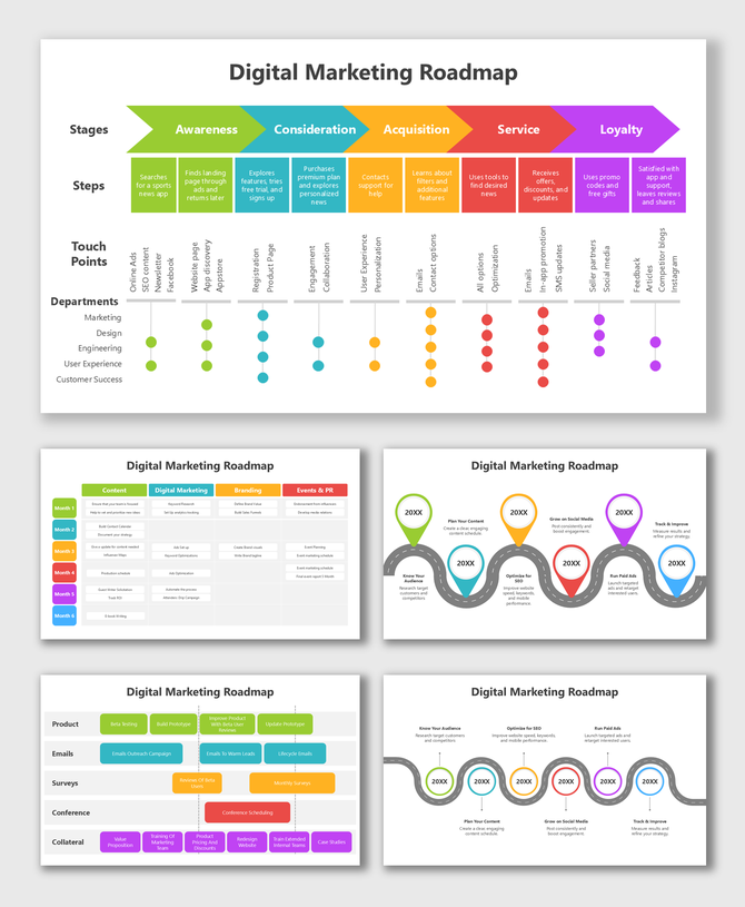 Strategy Execution Roadmap slide with color-coded shapes, icons, labels, dotted links, and wavy road tracks for process steps
