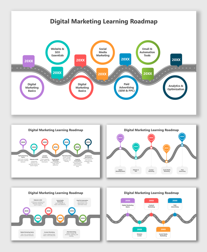 Digital Marketing Learning Roadmap with colored markers, icons, text boxes, and a curved road showing key learning steps.