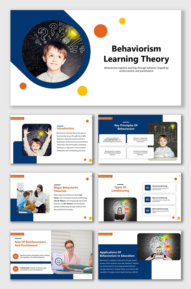 Behaviorism Learning Theory slides with child image, blue–orange shapes, icons, and structured learning concepts.