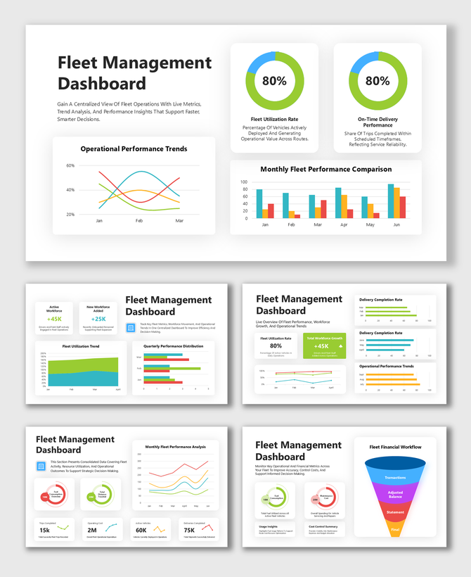 Fleet Management Dashboard showing green-blue KPI donuts, bar and line charts, trend graphs, and clean white data cards.