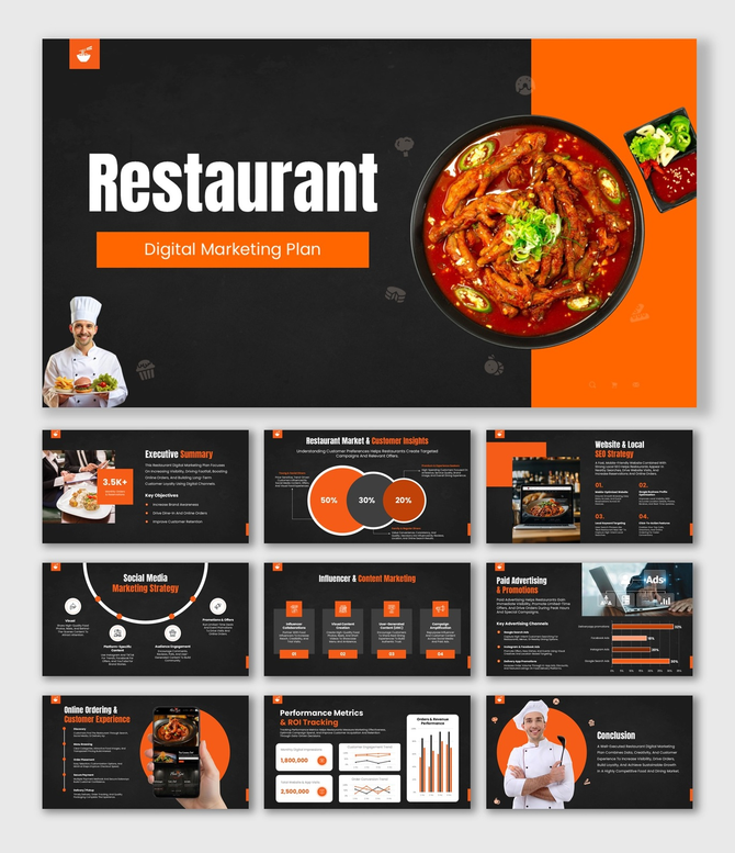 Restaurant Digital Marketing Plan with black-orange theme, food bowl image, charts, icons, text blocks, and analytics slides.