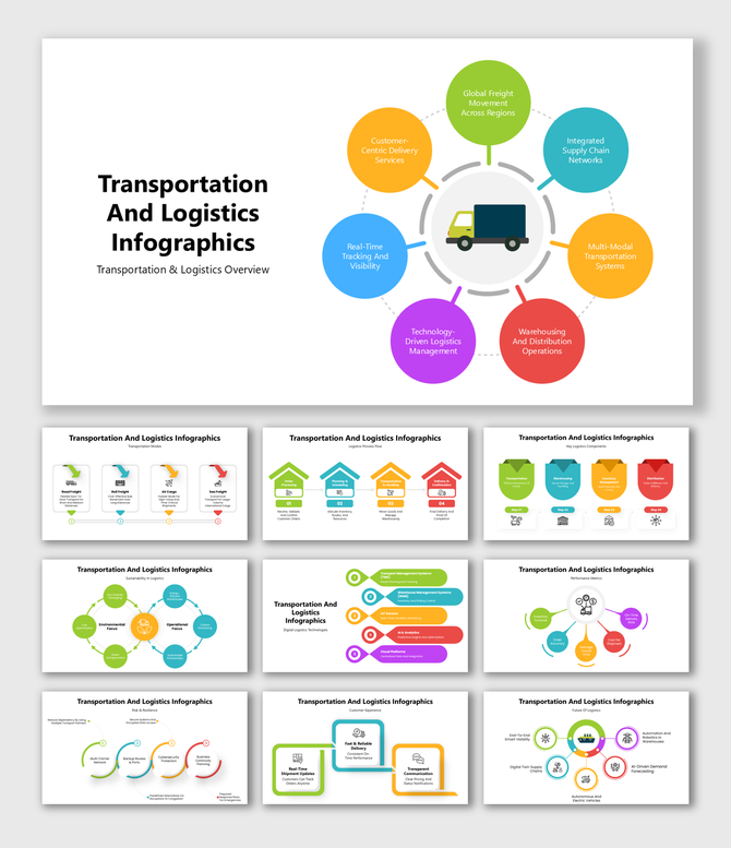Transportation And Logistics Infographics with colorful circular icons, truck graphic, process flow charts, clean text blocks