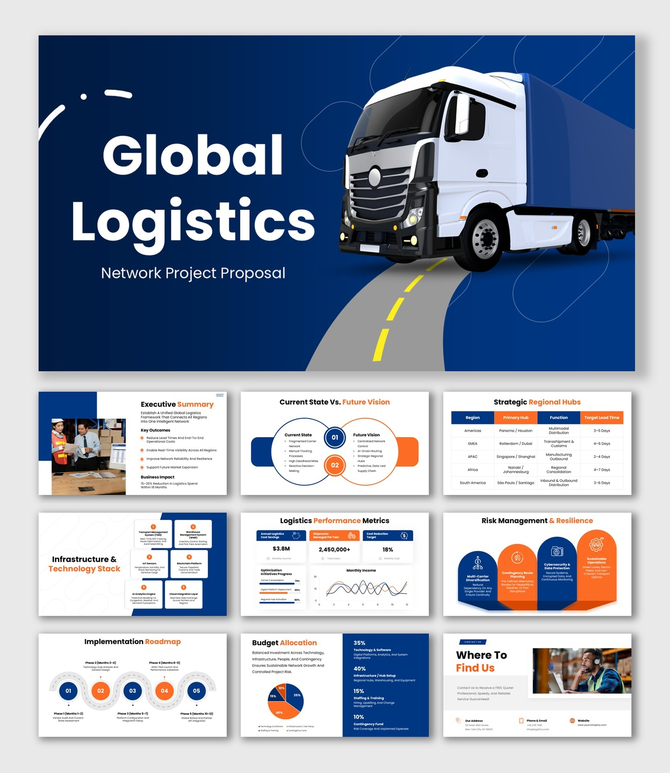 Global Logistics Network Project Proposal with blue theme, logistics truck, road path, charts, dashboards, and process visual