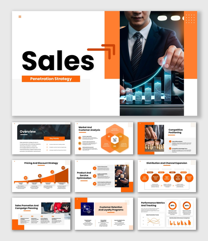 Sales Penetration Strategy Slides With Charts, Growth Graphs, Funnels And Orange Modern Layout.