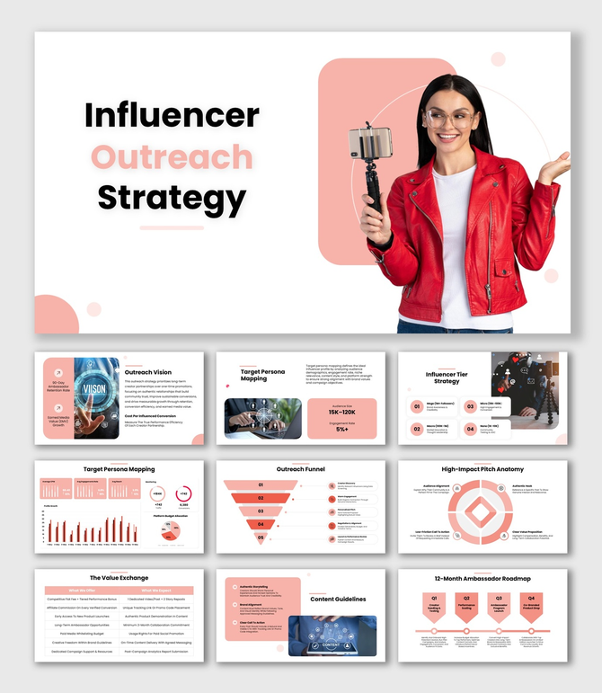 Influencer Outreach Strategy slides with pink theme, creator holding phone, funnel, persona charts and roadmap visuals.