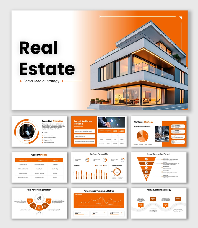 Real Estate Social Media Strategy with modern house, orange theme, KPI charts and lead funnel slides.
