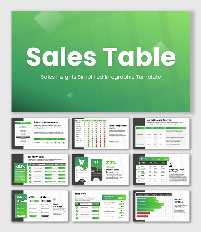 Table Format Design template with green sales tables, KPI charts, and modern data layouts.