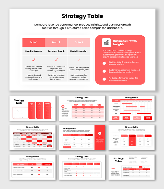 Strategy Table template with red comparison charts, KPI tables, and business growth insights.