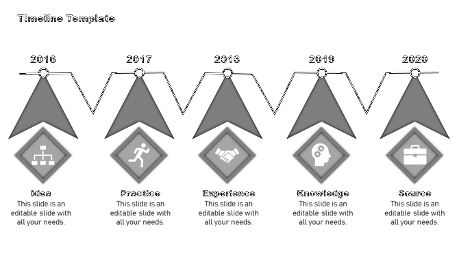 Project plan timeline slide with five stages from 2016 to 2020 from idea to source with icons and placeholder text.