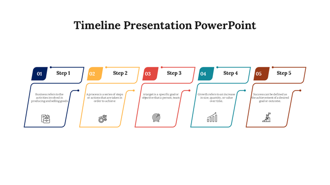 Timeline PowerPoint slide illustrating five steps in a process from business activities to success with icons.