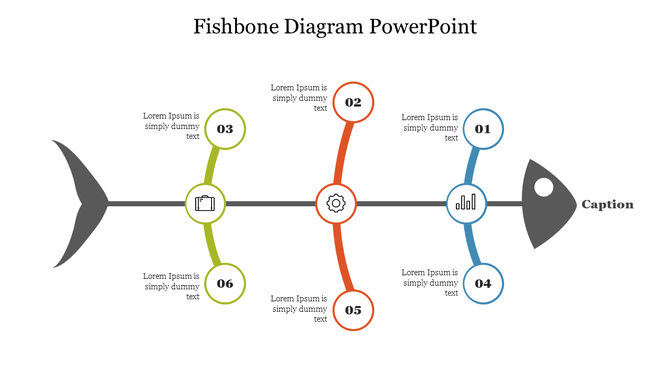 Slide showing a fishbone diagram with six numbered sections in blue, orange, and green branches connecting to a central line.