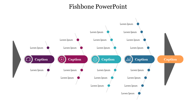 Fishbone diagram slide showcasing categories and their associated captions, with directional arrows and icons.