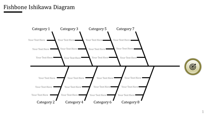 Ishikawa Fishbone Diagram slide with categories for problem analysis with 8 categories and placeholder text.