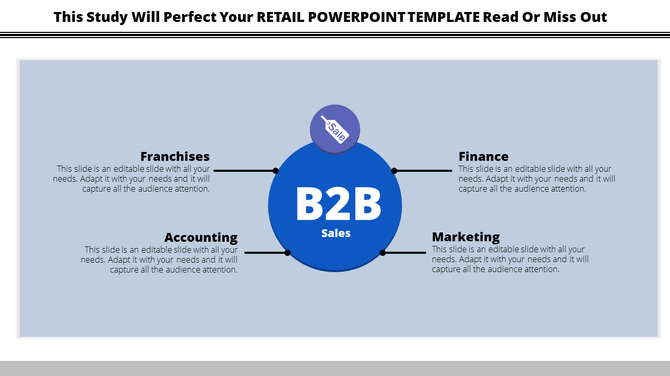 Retail PowerPoint template with sections for B2B sales, franchises, finance, accounting, and marketing.