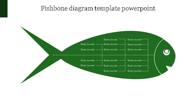 Fishbone diagram slide designed to identify and categorize causes, with text placeholders along the structure.