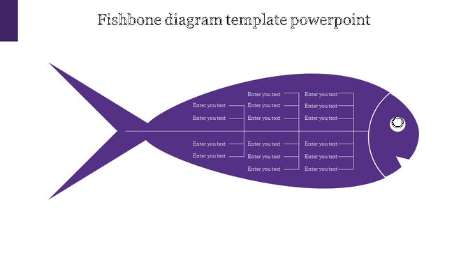 Purple fishbone diagram PowerPoint template with placeholder text lines for categorizing causes and effects.