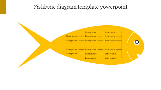 Fish shaped diagram in yellow, featuring black text placeholders for organizing causes and effects.