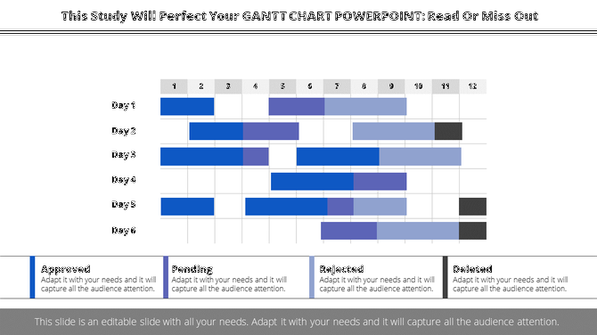 Horizontal Gantt chart showing tasks by days with segments in blue, purple, and black, indicating task progress and status.