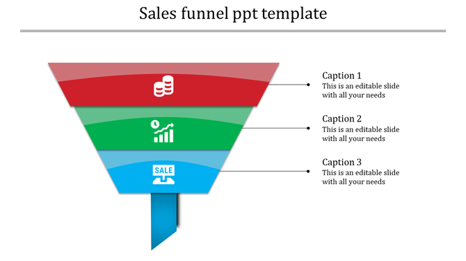 Colorful sales funnel illustration with captions on the right, depicting the stages of a sales process.