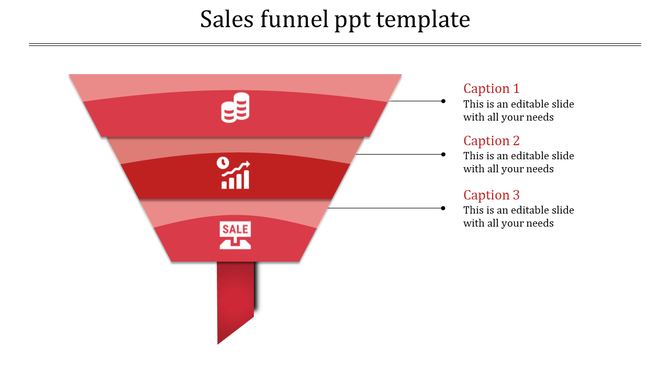 Three tiered sales funnel in red shades, with descriptive captions and icons representing the sales process.
