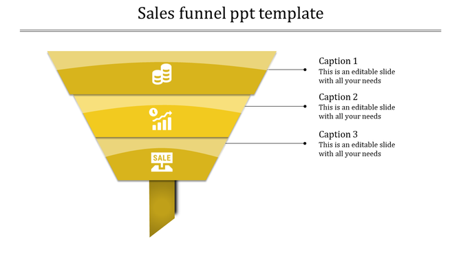 Three-layer yellow funnel illustration representing sales stages, each with icons and captions areas on the right.