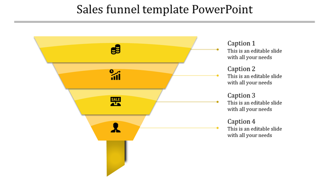 Four tiered sales funnel in yellow shades, with descriptive captions and icons representing the sales process.