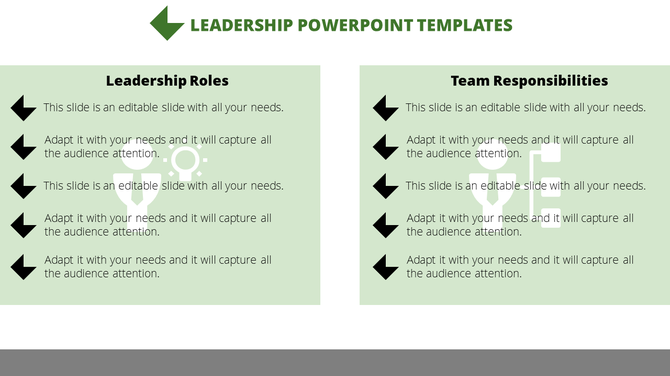 Two column layout highlighting leadership roles and team responsibilities with checkmark icons on a green background.