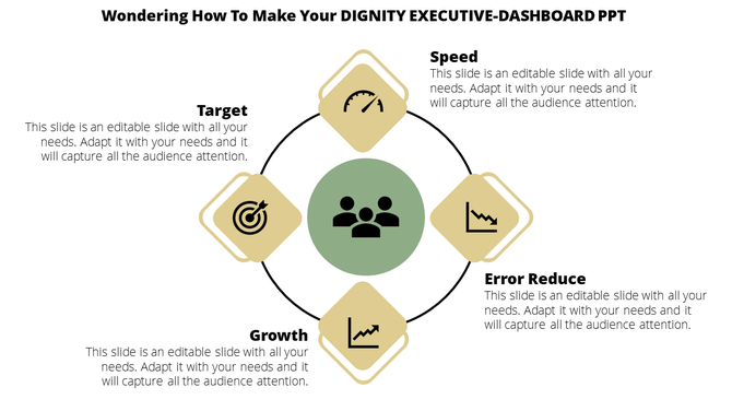 PowerPoint slide for executive dashboard featuring four icons target, speed, error reduction, and growth with text area.